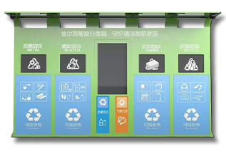 如何保障垃圾分類回收設備的可持續性？